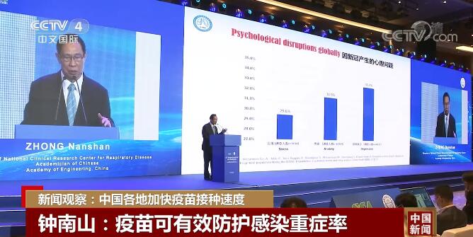 中国疫苗接种速度，放在世界什么水平？