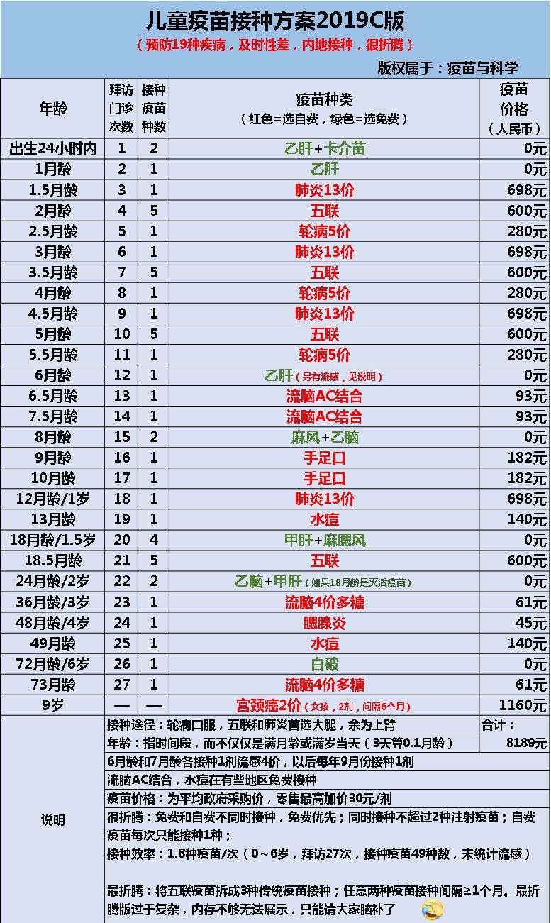 希腊疫苗完全接种率为55% 加强针预约平台将开放