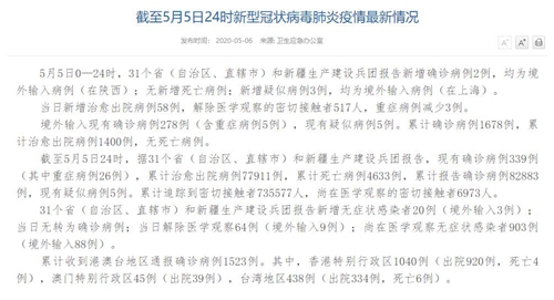 31省份新增确诊病例17例 均为境外输入病例