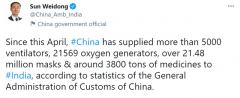 中国大使：4月以来，中国已向印度提供5000多台呼吸机、21569台制氧机、超2148万