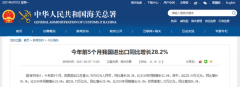 前5个月，我国进出口总值14.76万亿元人民币，同比增长28.2%