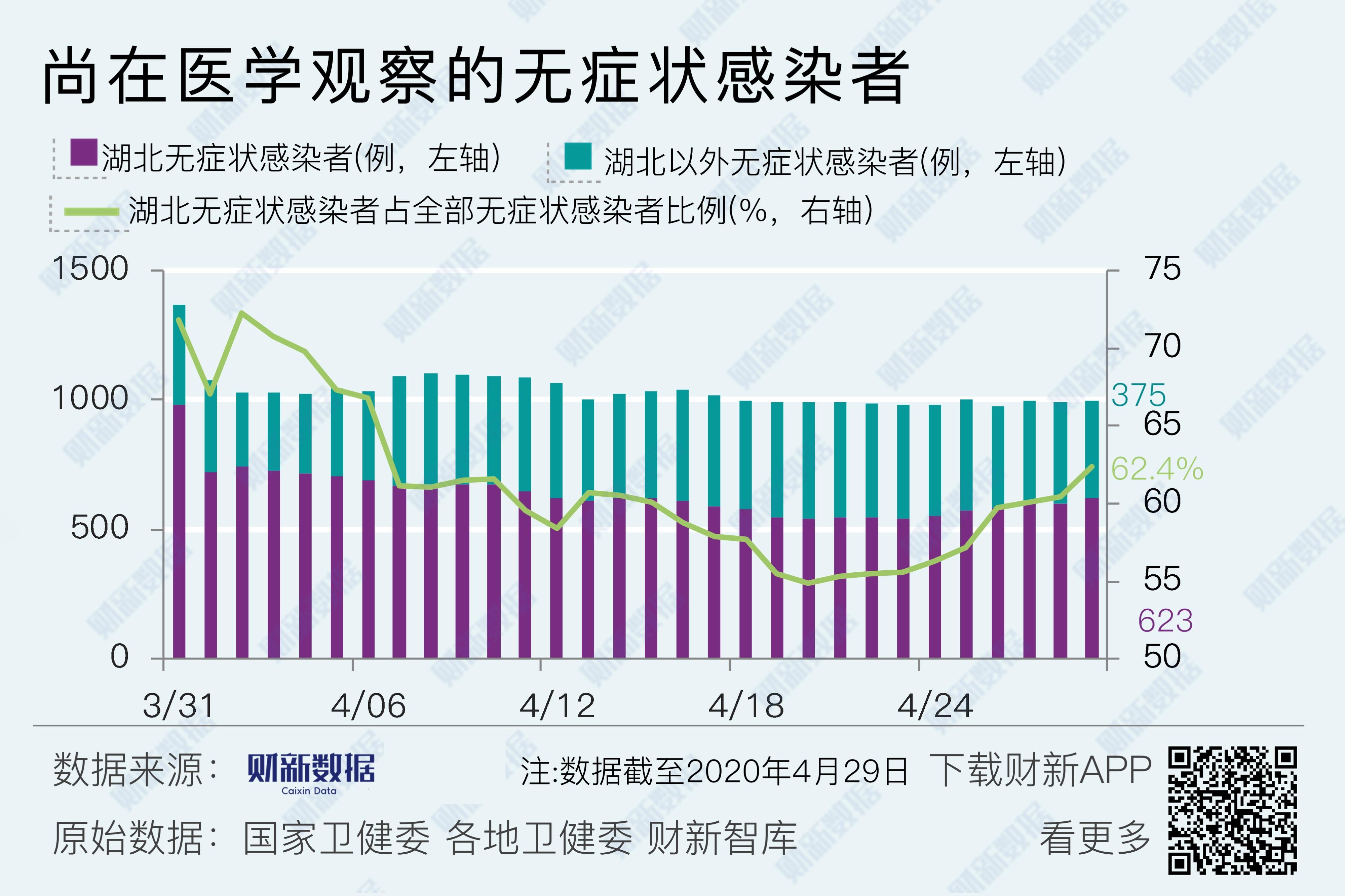 31省份新增确诊病例25例 均为境外输入病例