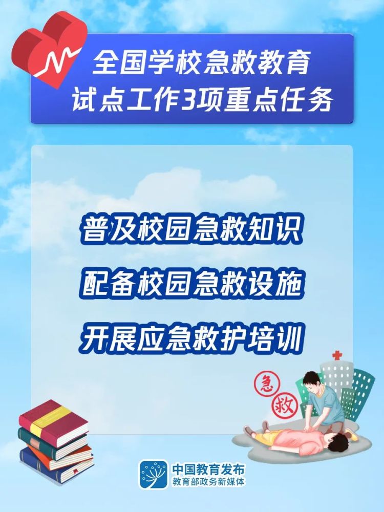 教育部印发通知：开展全国学校急救教育试点工作