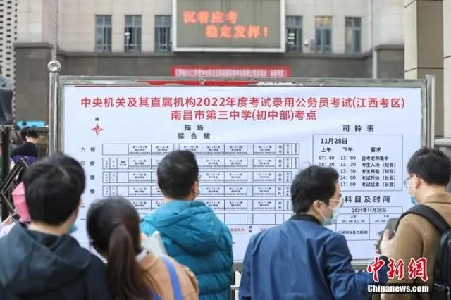 国考已有岗位竞争超1300:1，如何看待热门岗位？